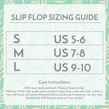 Load image into Gallery viewer, Faceplant Dreams Love is All You Need Slip Flops